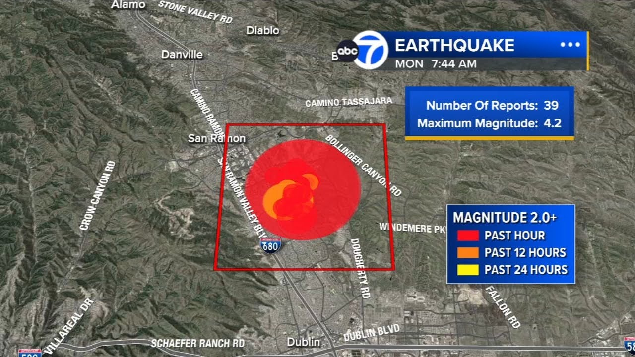 Swarm of over 30 earthquakes shake Bay Area, strongest being 4.2 magnitude: USGS