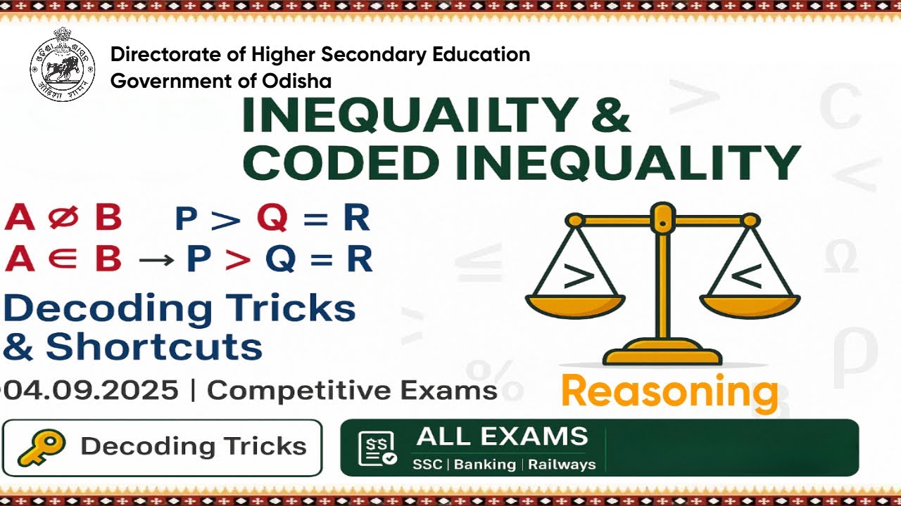 Online ASP for Competitive Exams: Reasoning: Inequality and Coded inequality: Date: 04.09.2025