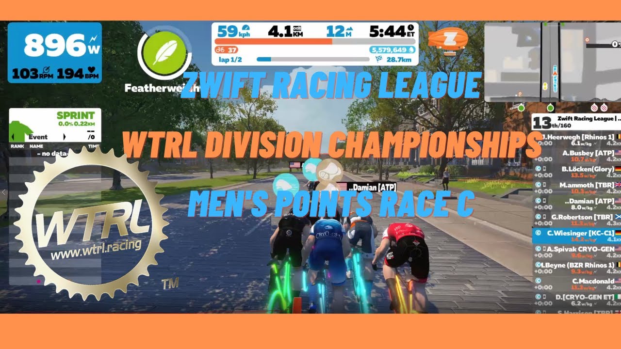 ZRL Zwift Racing League | WTRL Division Championships - Men's Points Race C