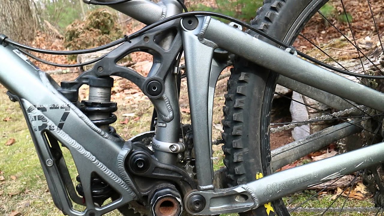 Giant Reign X Project Part 1