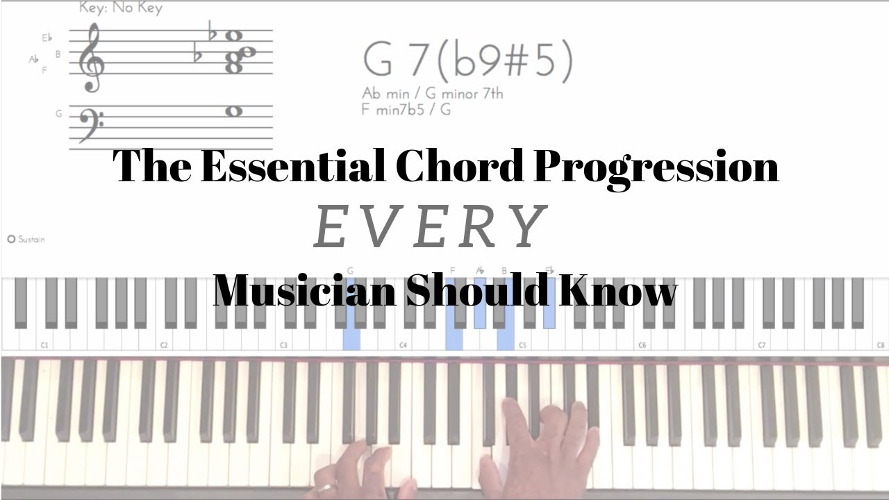 ESSENTIAL CHORD PROGRESSIONS (2 5 1) | Beginners Piano Lesson