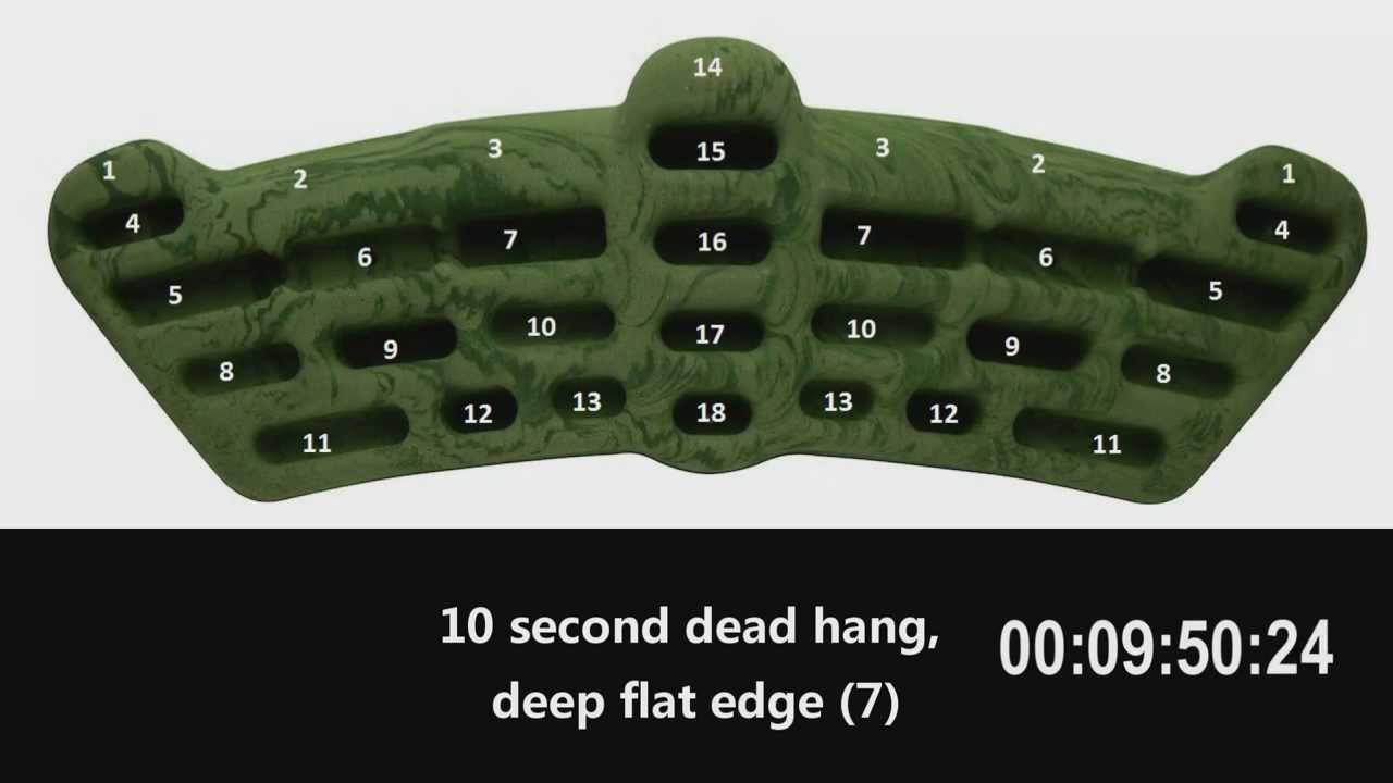 Metolius Simulator 3D - Entry Level Routine with Timer