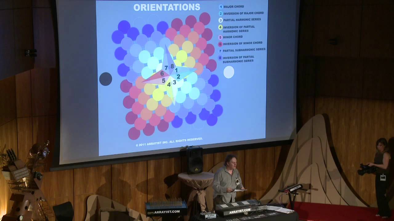 Geometry of Music: Bill Wesley at TEDxAmericasFinestCity 2011