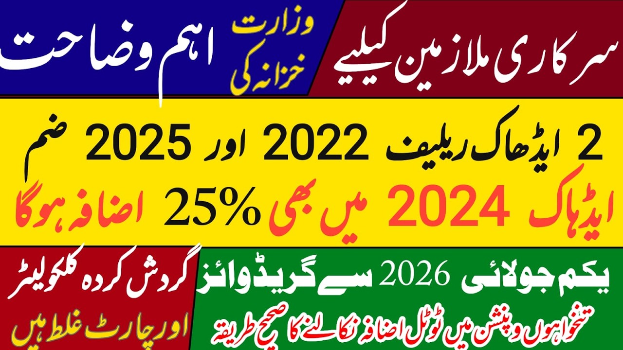increase in pay & pension of govt employees from 1st July 2026 | salary and pension  calculator 2026