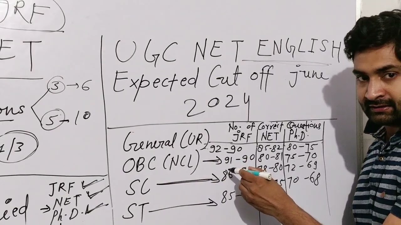 #UGCNETcutoff2024 #NTANETcutoff2024, #Netexpectedcutoff #net #trendingvideo