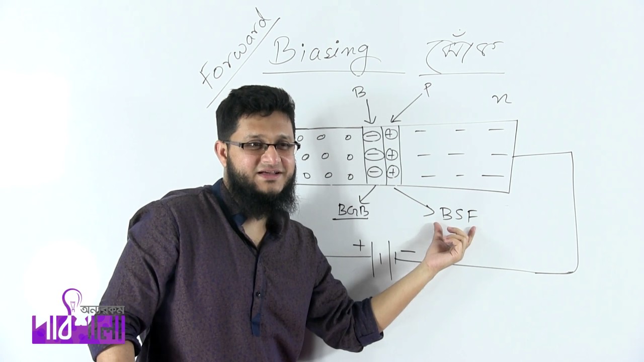 07.  Biasing | বায়াসিং | OnnoRokom Pathshala