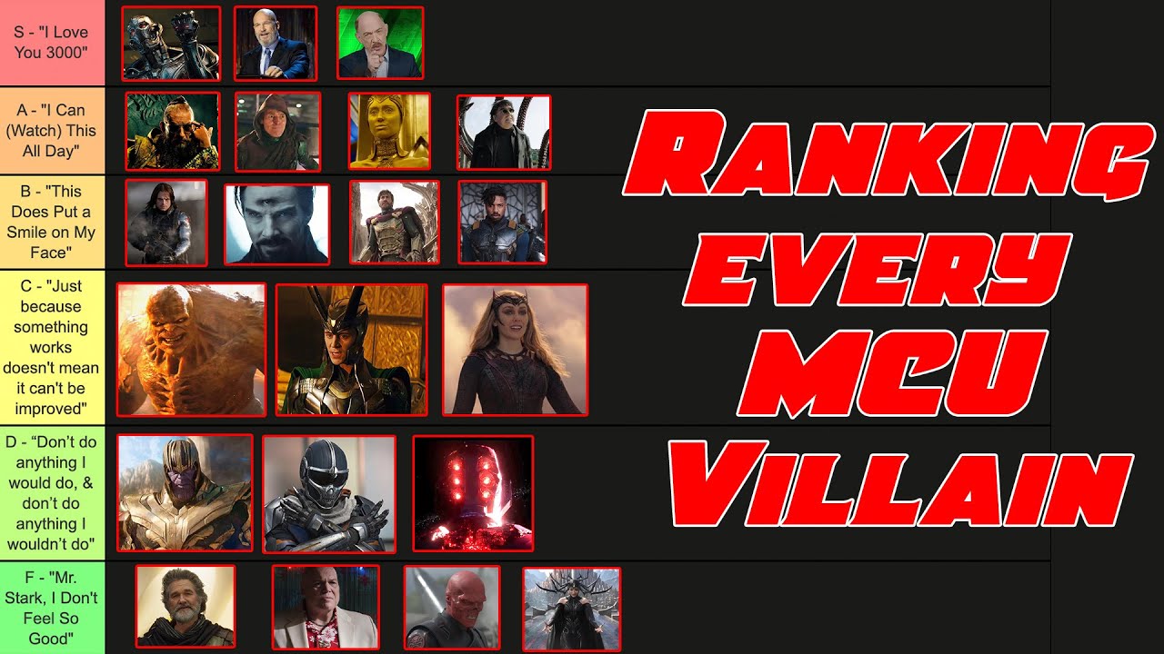 Every MCU Villain Ranked Tier List | Including Scarlet Witch, Harrow, & Ammit