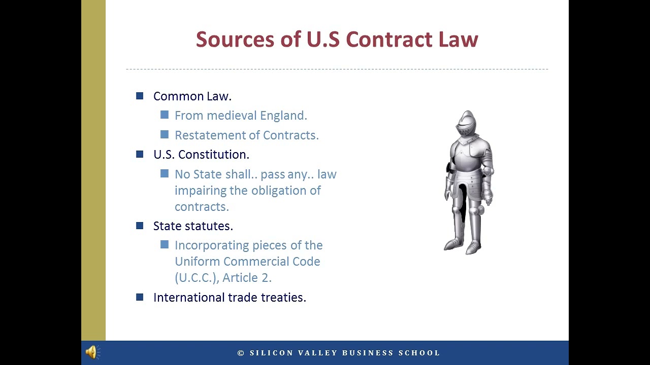 Understanding the Foundations of Contract Law in the United States