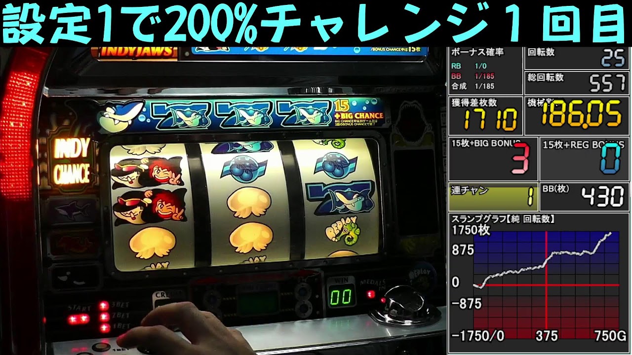 【設定1で200%出る攻略法】【インディジョーズ2】１回目