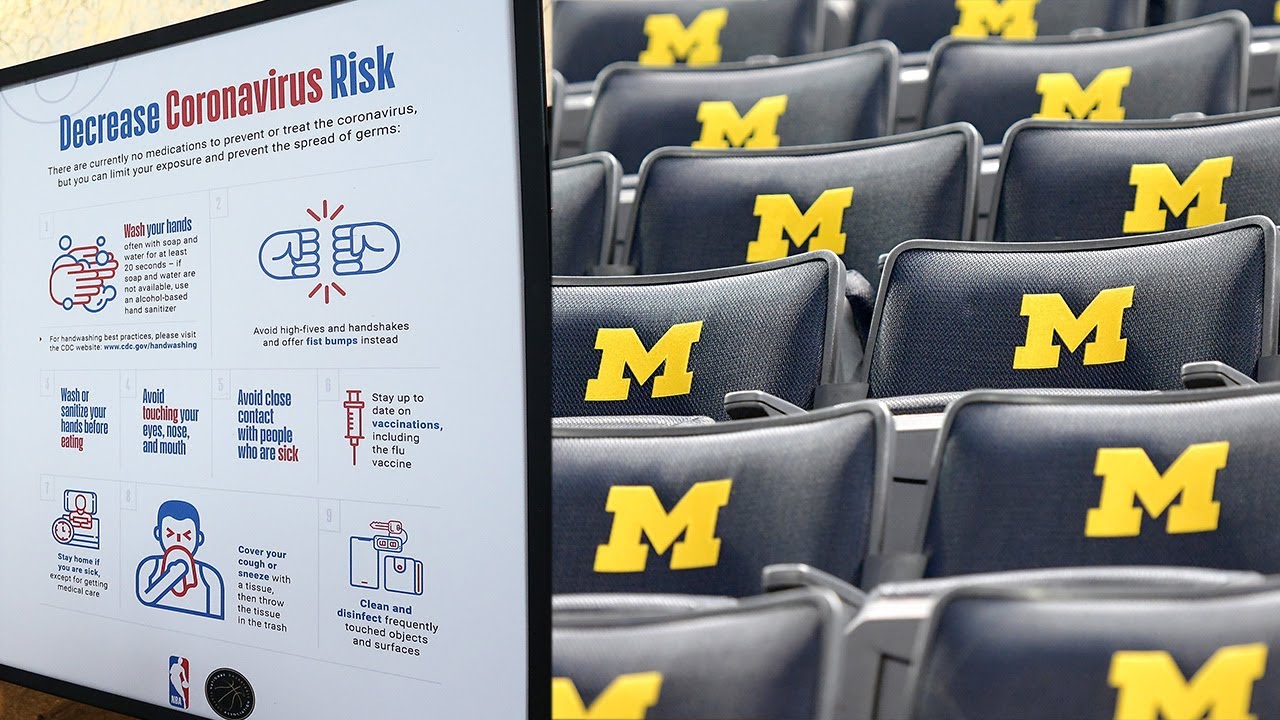 March Madness In JEOPARDY As Coronavirus Panic Strikes NCAA!