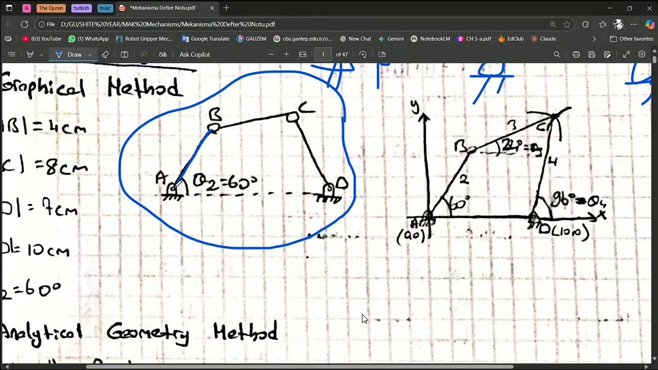 Position Analysis