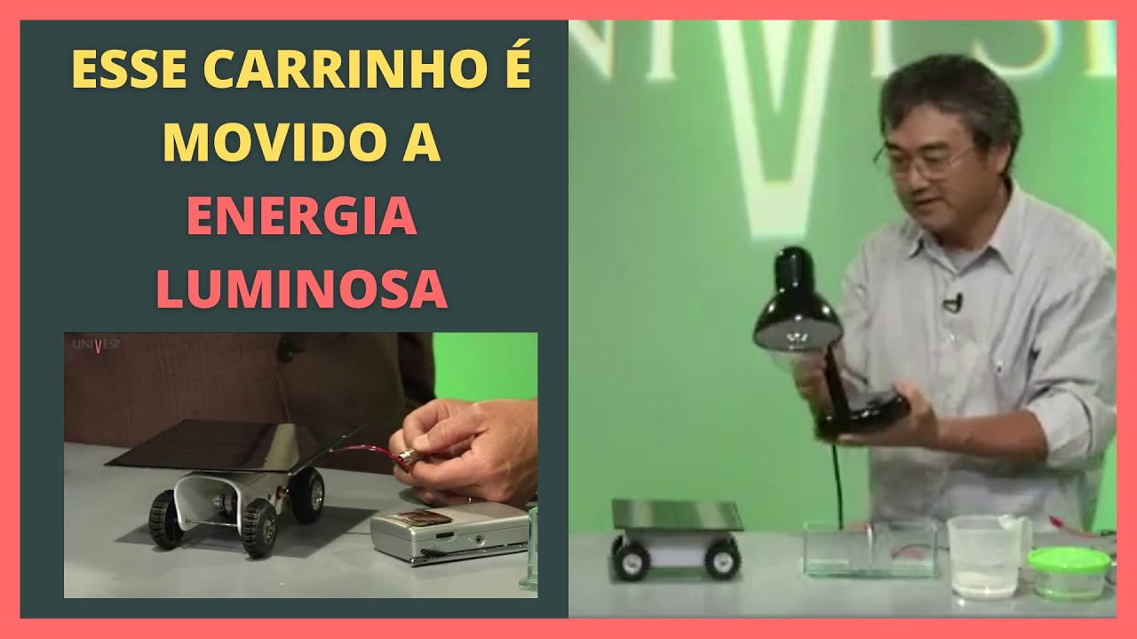 ENTENDA A FÍSICA DA ENERGIA SOLAR, TÉRMICA E DE HIDROGÊNIO | Cláudio Furukawa