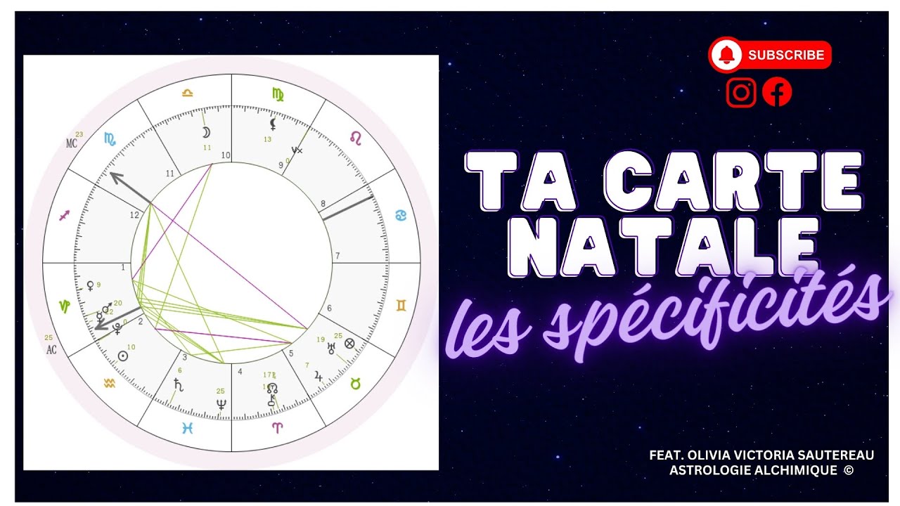 Cr&eacute;&eacute;r ta Carte Natale avec Astrologie Alchimique (les param&egrave;tres)
