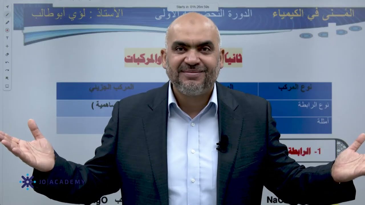 الدورة التحضيرية لمادة الكيمياء 2008 - الحصة الثانية- انواع الروابط الايونية و التساهمية-