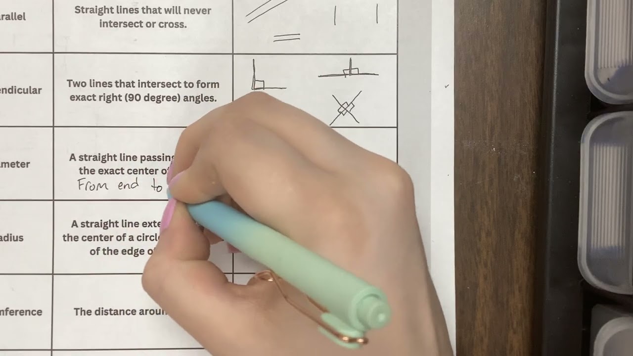 Geometry vocab notes