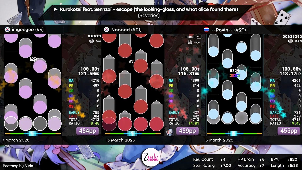 imyeeyee vs Naaaad vs Pavin | Kurokotei feat Sennzai - escape (the looking-glass, alice) - osu mania