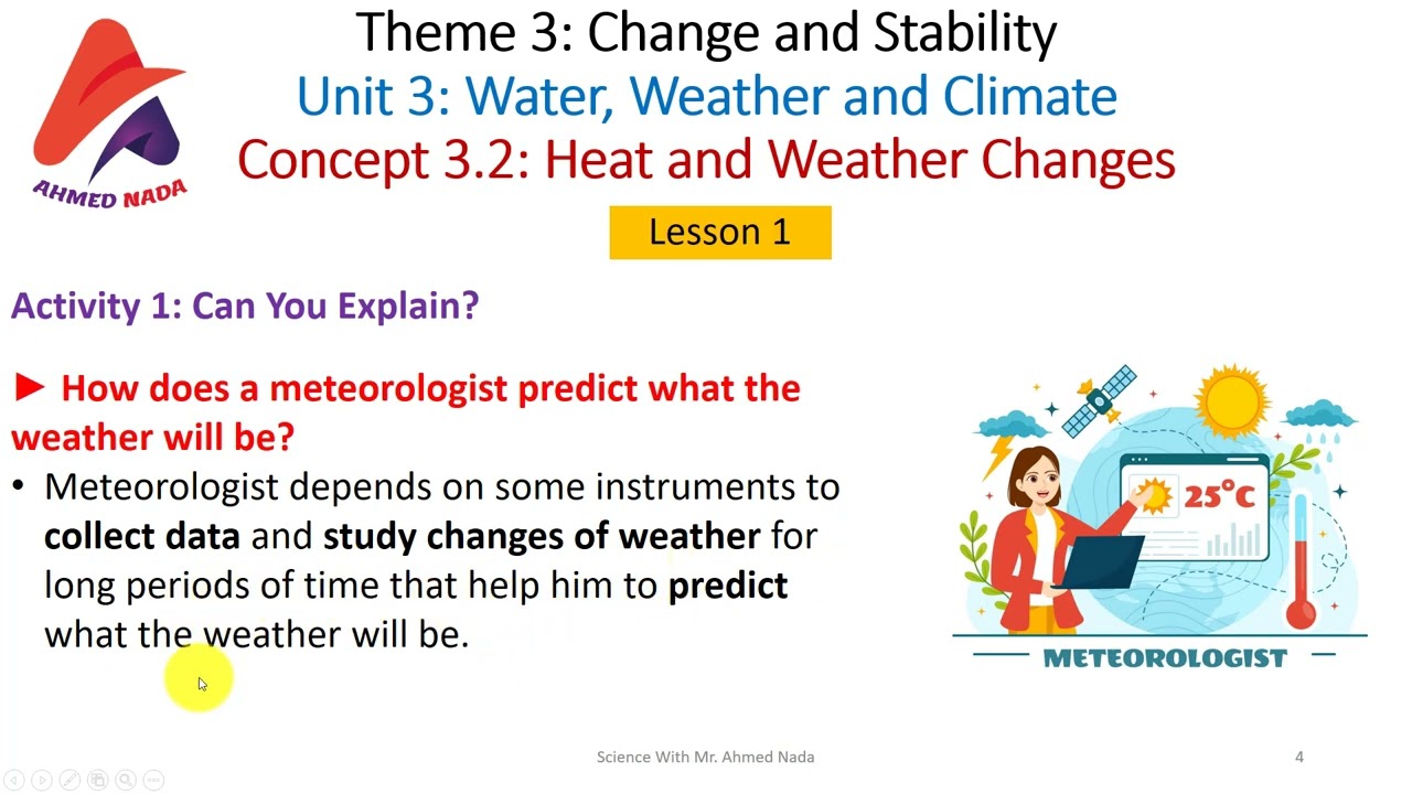 Heat and Weather Changes | Science | Grade 6 | Theme 3 | Unit 3 | Concept 3.1 | Lesson 1
