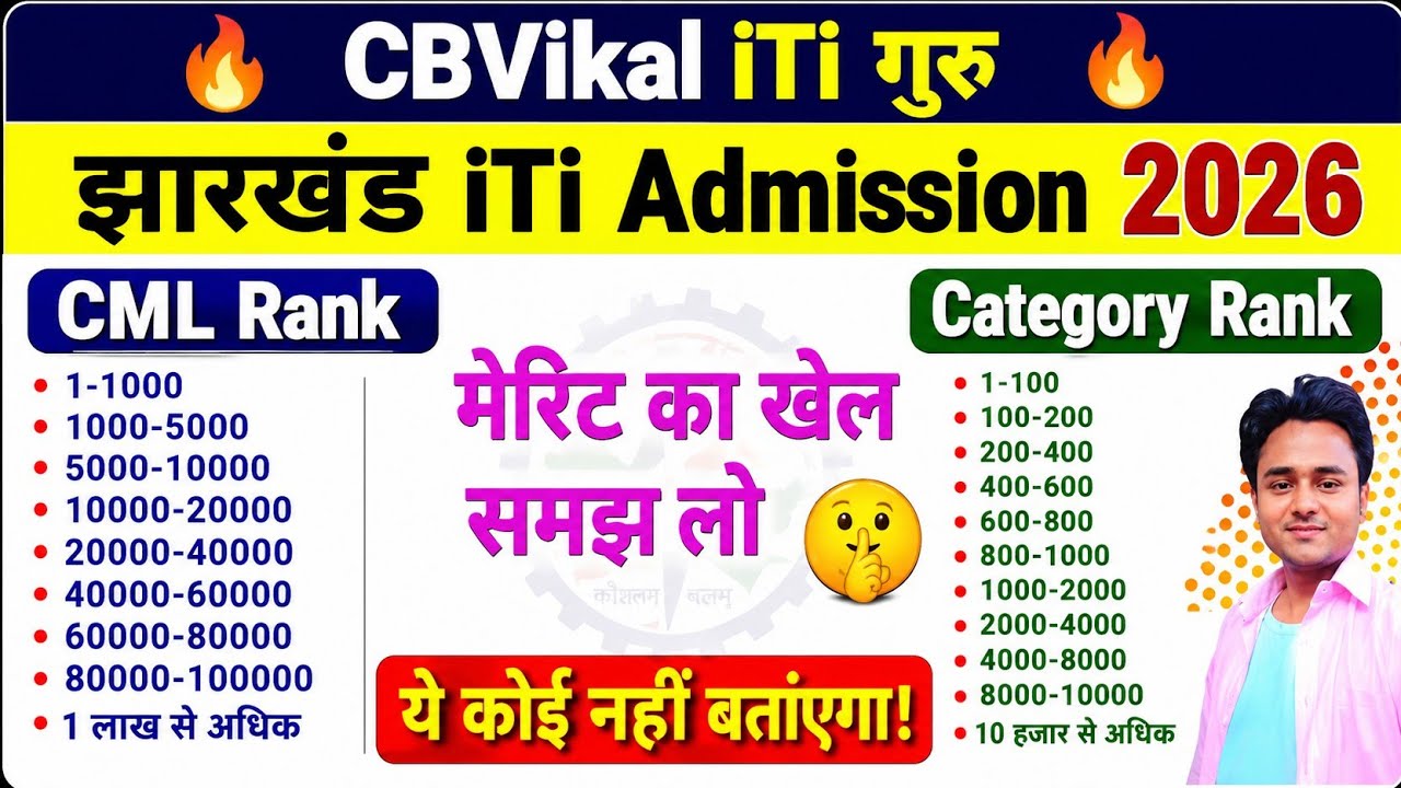 Jharkhand ITI Provisional Merit List 2026| कितने Rank पर कौन सा Trade मिलेगा? |CML Rank & Trade List