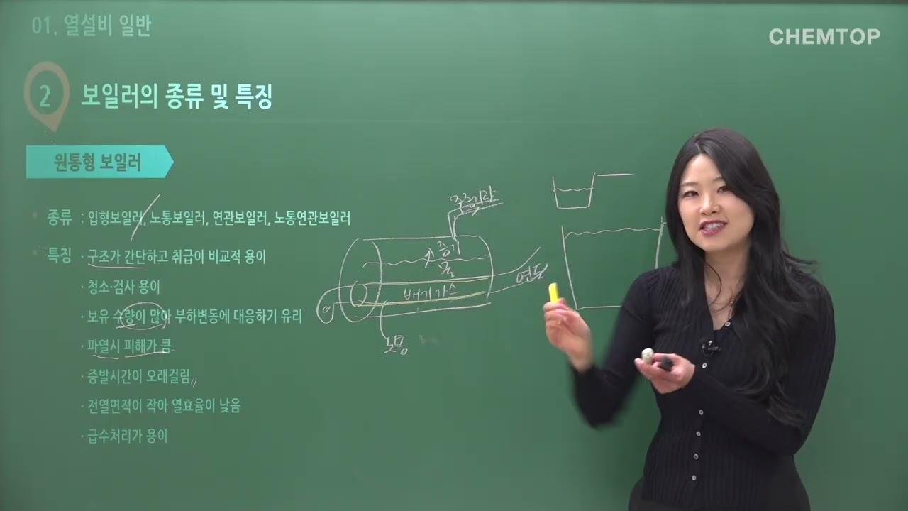 [에너지관리기사 필기] 열설비 1강. 보일러 일반