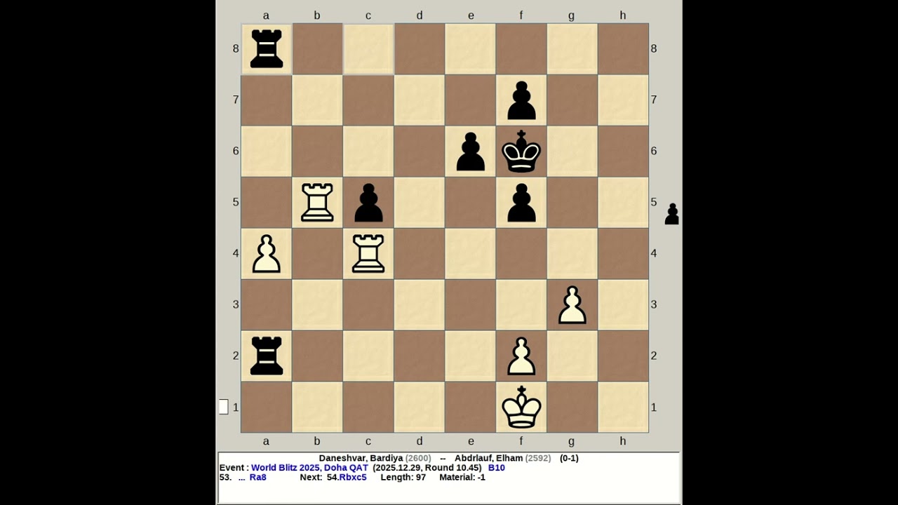 Daneshvar, Bardiya vs Abdrlauf, Elham | FIDE World Blitz Chess 2025, Doha Qatar