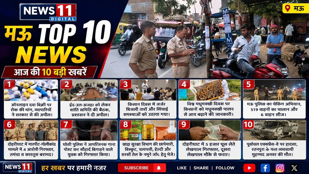 मऊ की 10 बड़ी खबरें: दिनभर की पुलिस एक्शन और सड़क हादसे की सभी अपडेट्स यहां देखें जानिए अब क्या हुआ