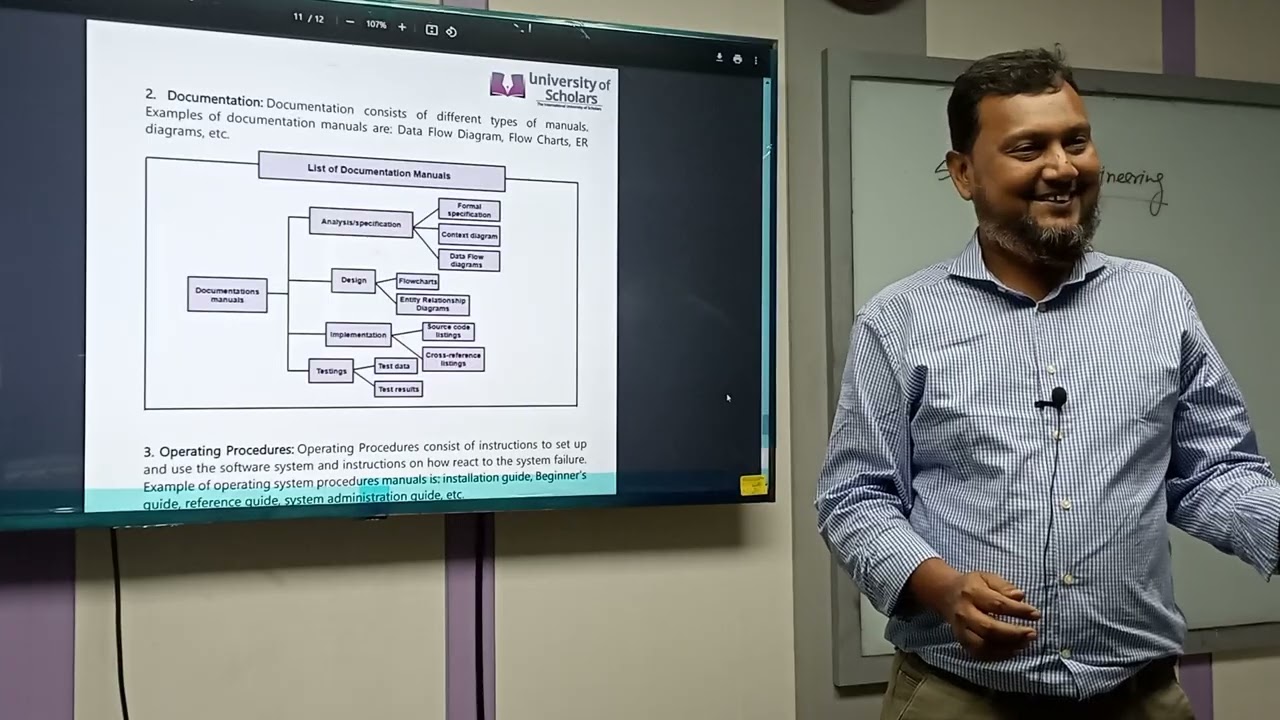 Software Engineering | CSE| Lecture- 1 | Monzurul Islam| University of Scholars