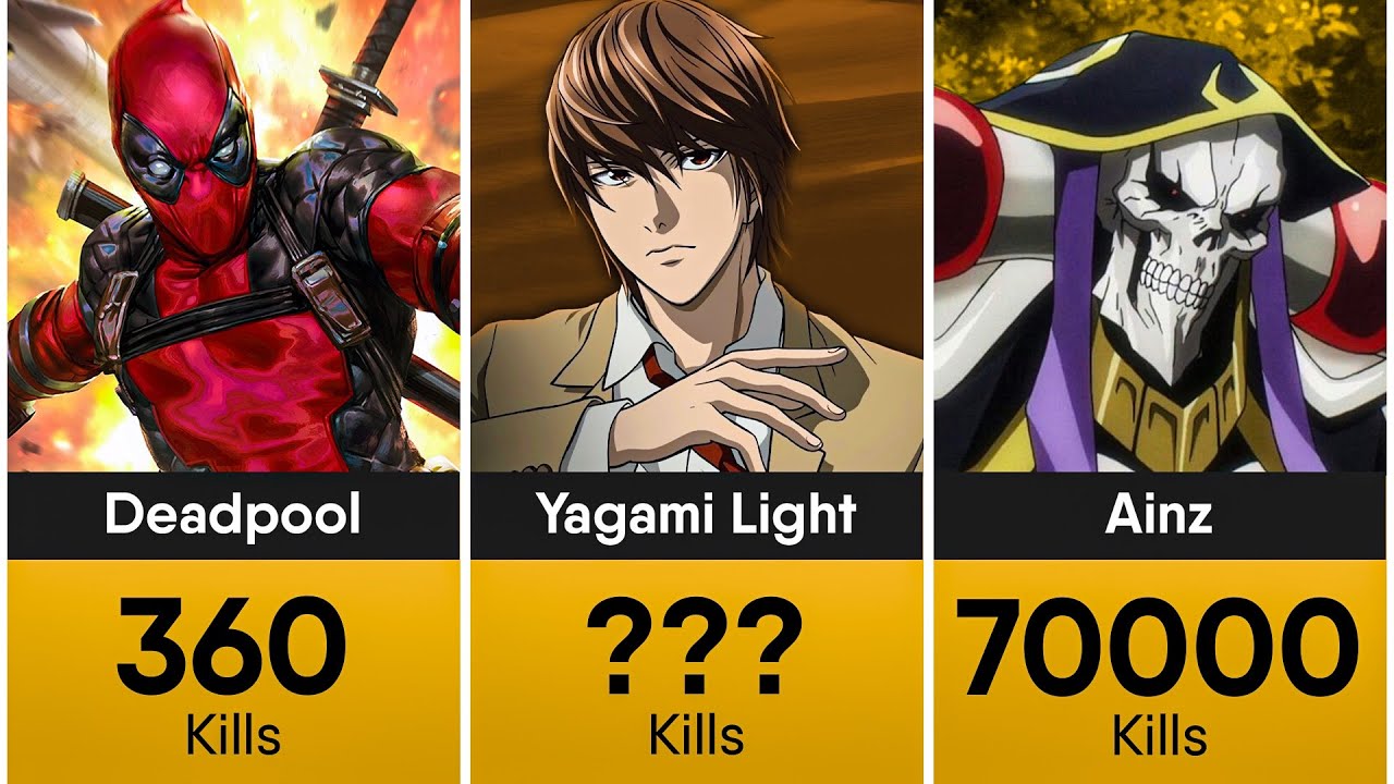 ANIME VS MARVEL Kill Count Comparison