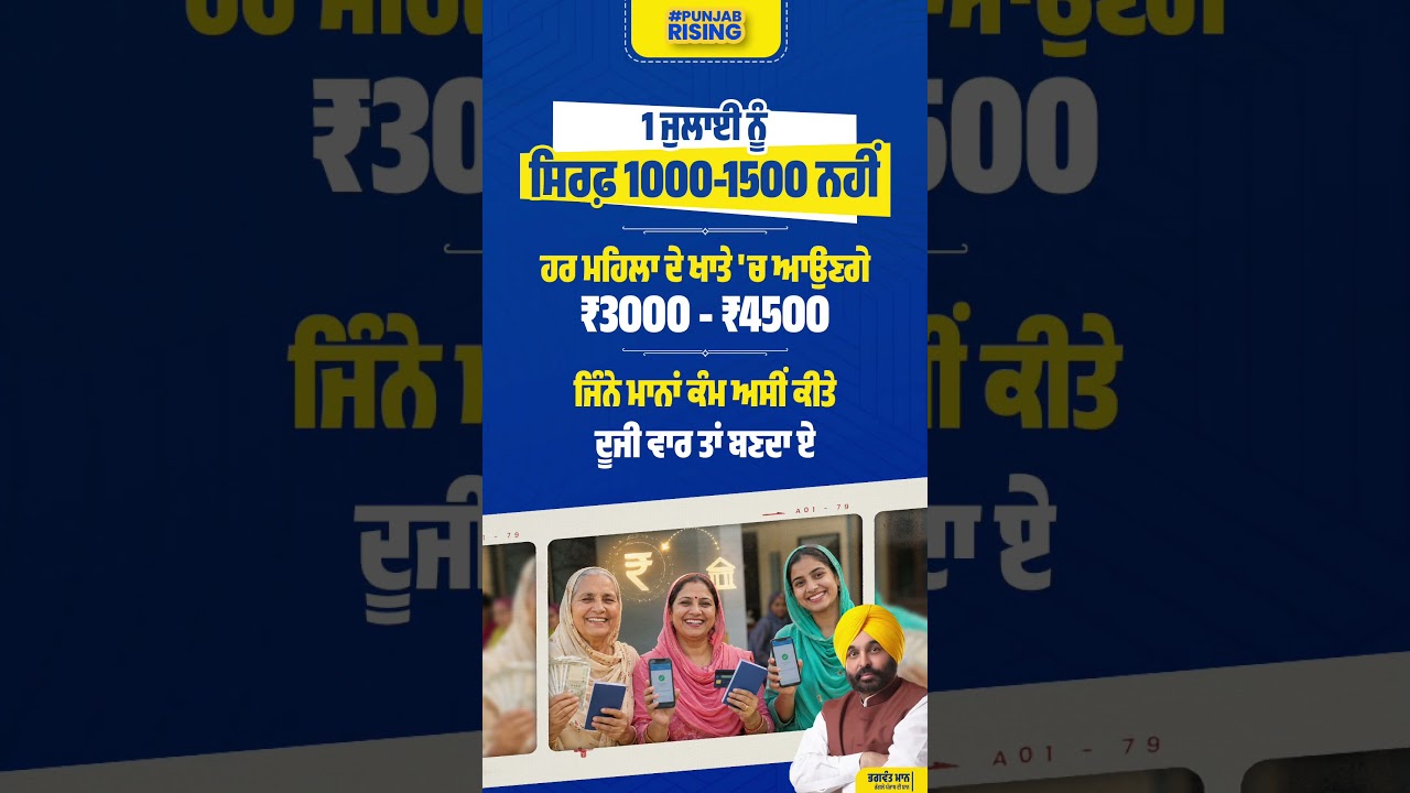 Not just 1000-1500... ₹3000 - ₹4500 will come on July 1st #bhagwantmann #punjabgovernment