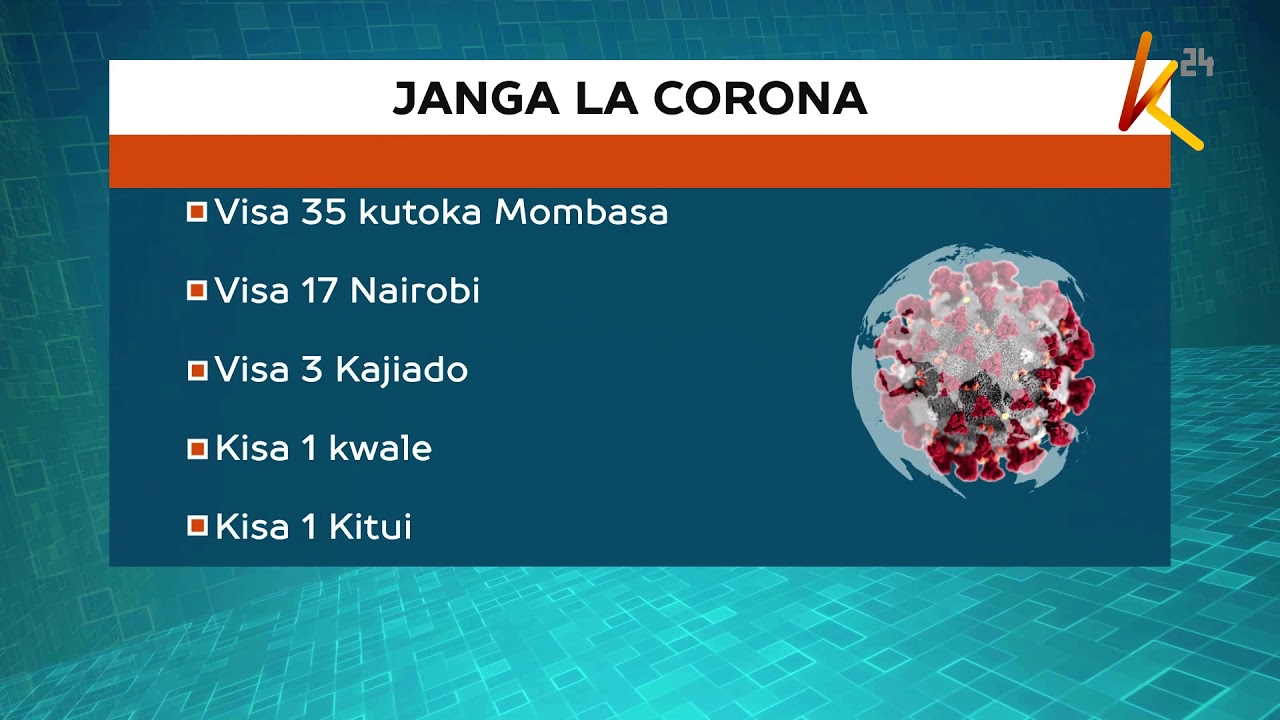 Corona: Visa 887 sasa!