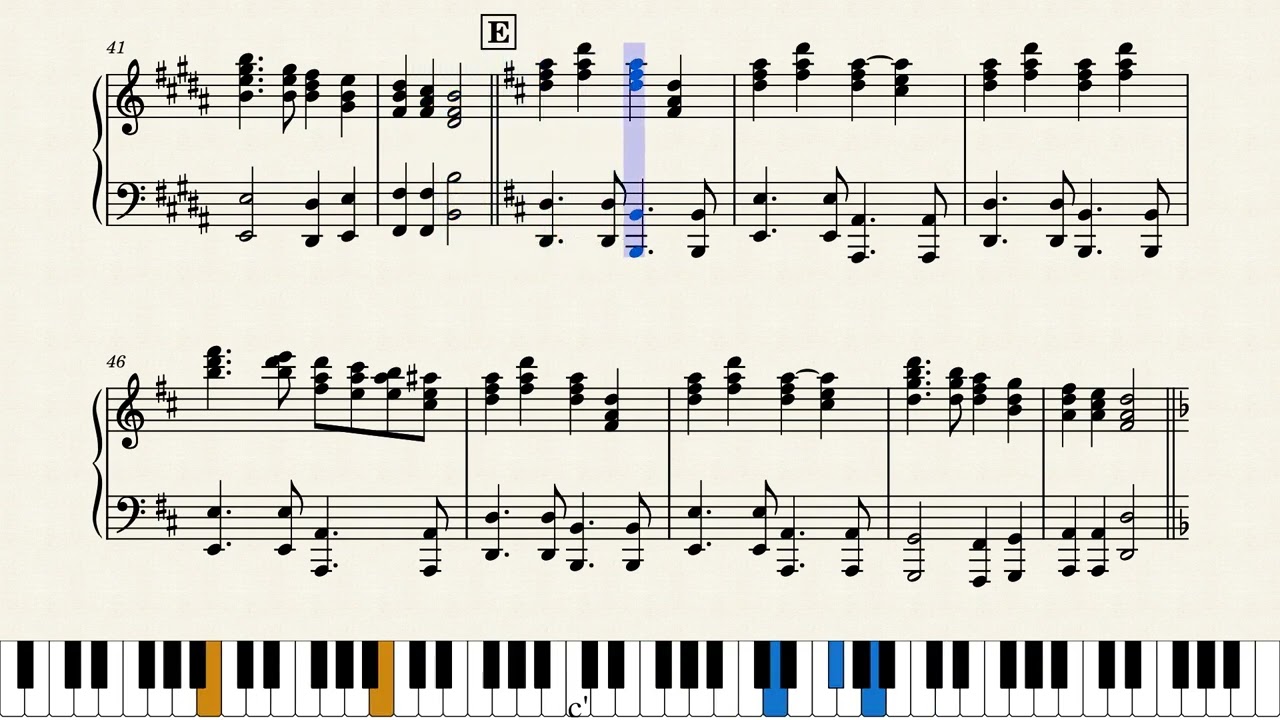 Piano Solo: Jeopardy! (Theme)