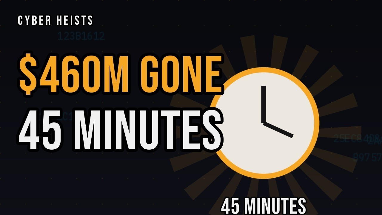 Knight Capital 2012: one missed server, 45 minutes, $460 million gone