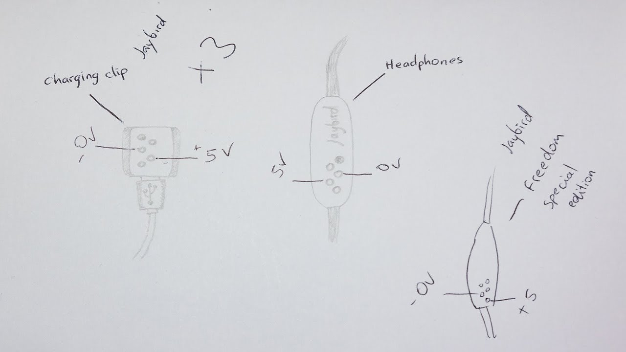 Jaybird (X3 and Freedom) earphones Pinout charging pins