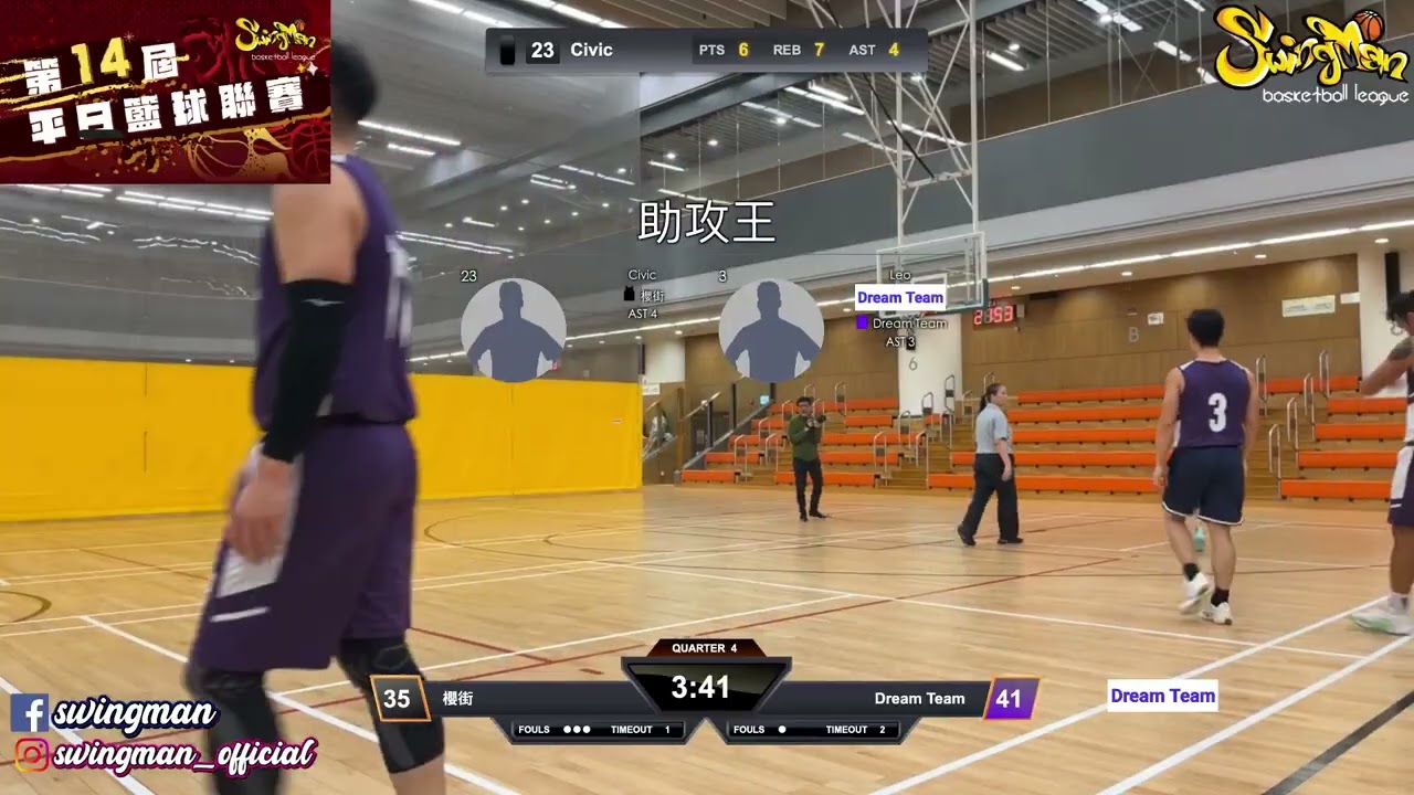 平日籃球聯賽 2026-01-27 調景嶺體育館 櫻街 VS Dream Team Q4