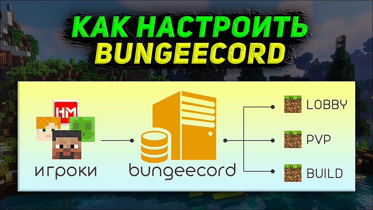 100% СПОСОБ! Как настроить BungeeCord для Майнкрафт. Связка серверов.