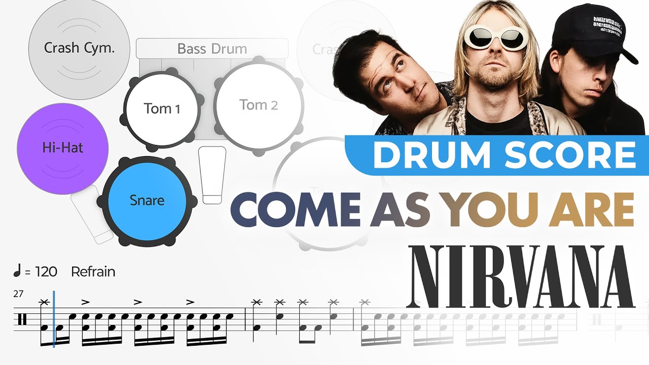 Nirvana - Come As You Are | DRUM SCORE Tutorial Sheet Music Drum Cover | Remastered