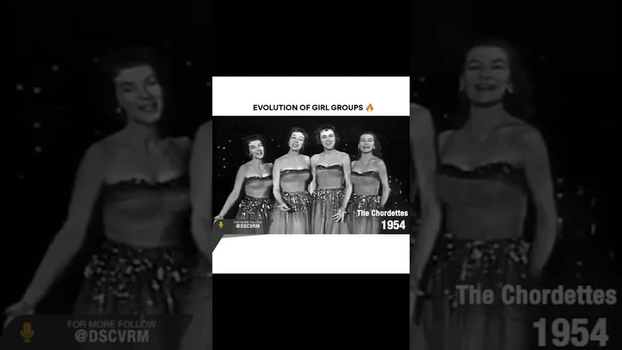 Evolution of Girl groups #girlbands #songs #girlgroups