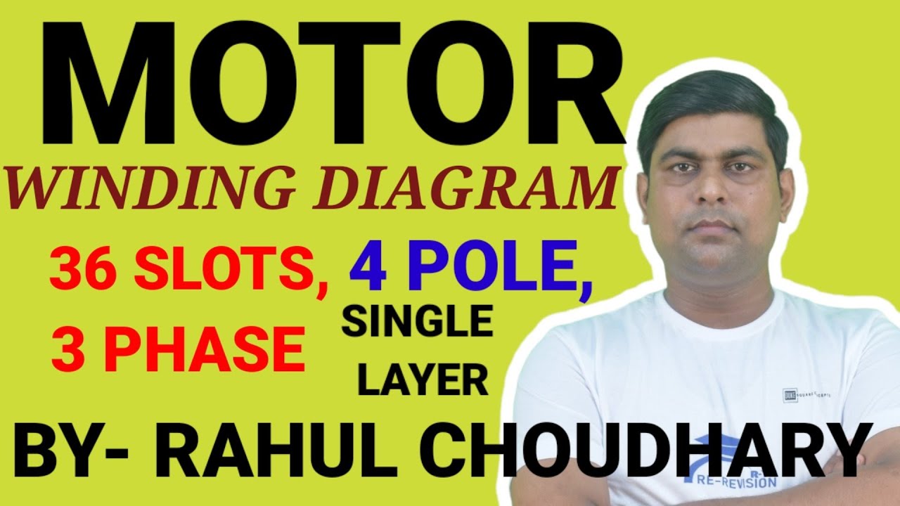36 SLOTS, 4 POLES, 3 PHASE SINGLE LAYERS (DEVLOPMENT DIAGRAM)  @manarpanclasses#winding #iti