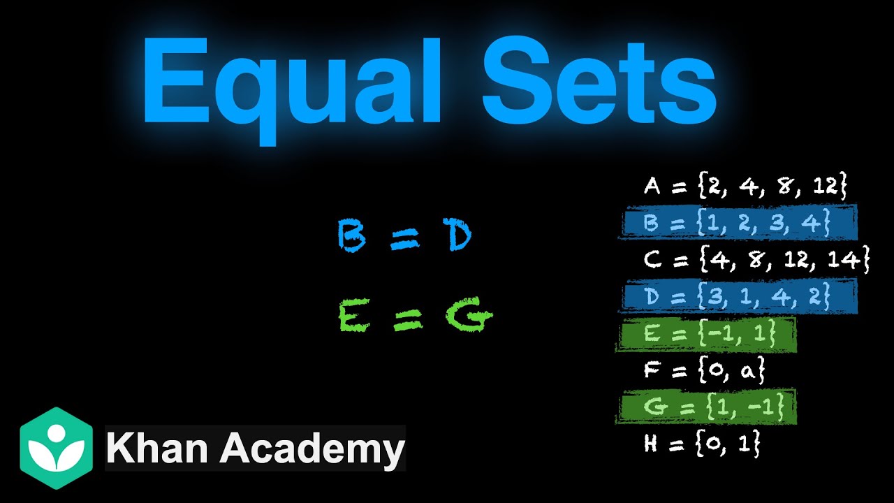Equal sets | Sets | Grade 11 | Math | Khan Academy