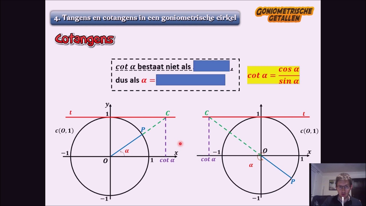 Goniometrische cirkel 
