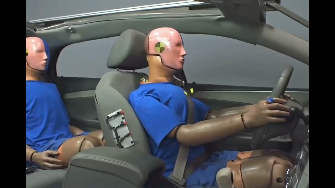 Seguridad Activa y Pasiva