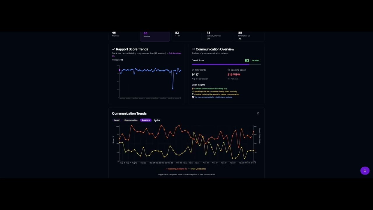 RapportScore.ai in Action | Real Conversation Intelligence - RapportScore Demo