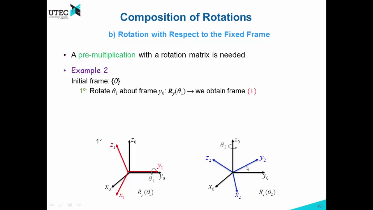 Lecture 1c - 4.3: Composition of Rotations (Robotics UTEC 2018-1)