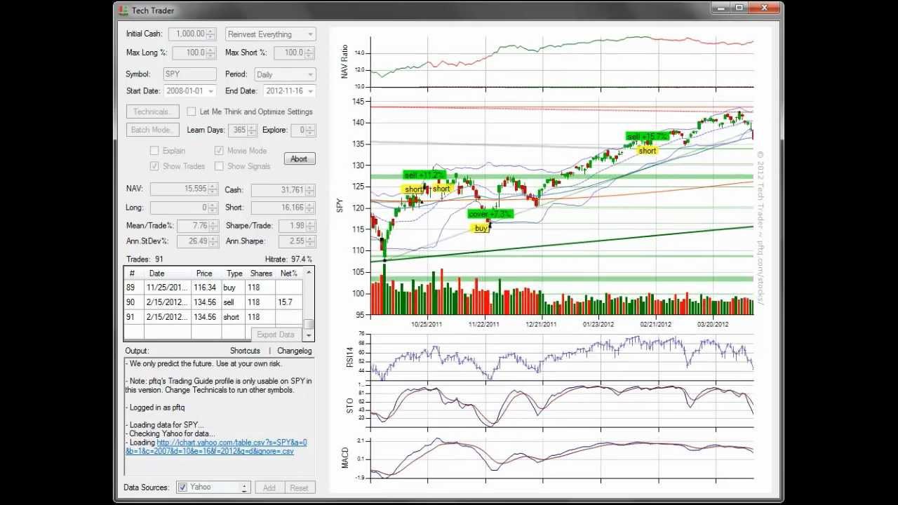 Tech Trader - Early Test of Fully Autonomous Trading