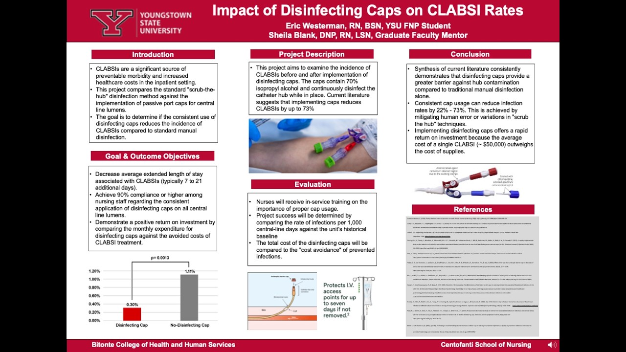 Westerman Capstone Poster