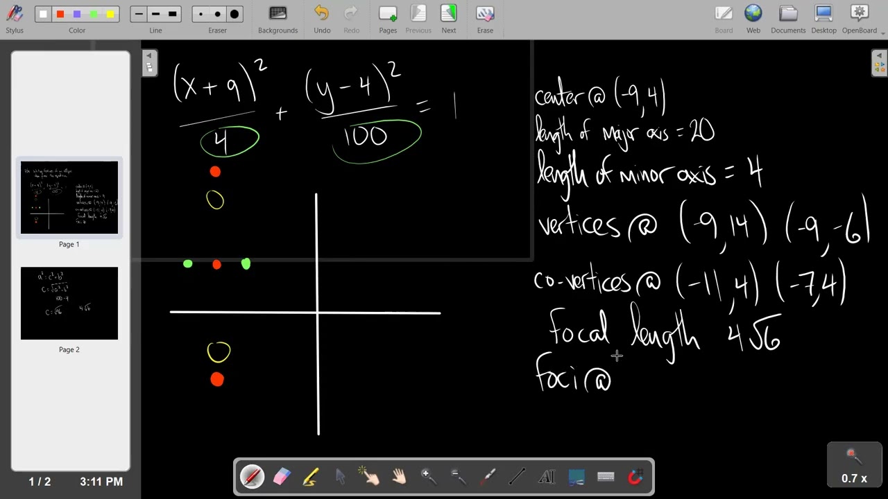 Writing Features of Ellipses (given the equation)