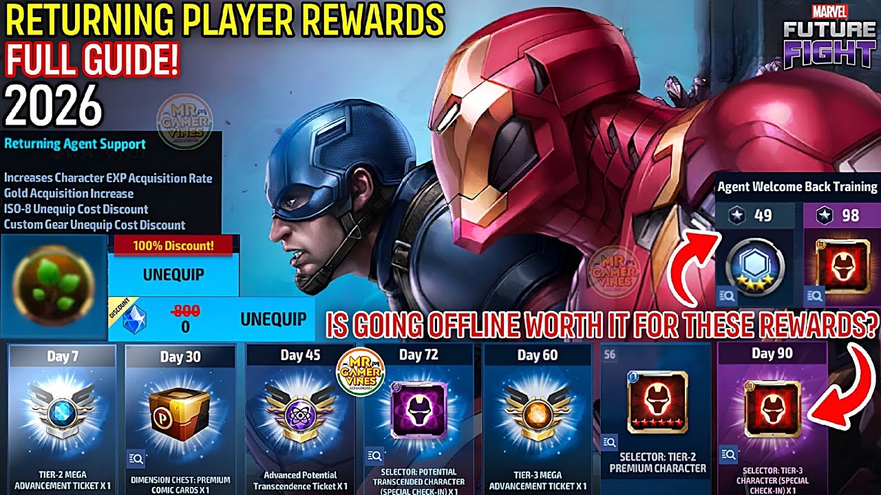 Returning Players Rewards Full Guide! 🎁 How Many Days Offline & Worth It or Not? | MFF 2026