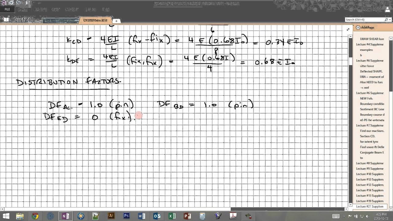 EXAMPLE - Moment Distribution Method (Hardy Cross Method) for an Indeterminate Frame