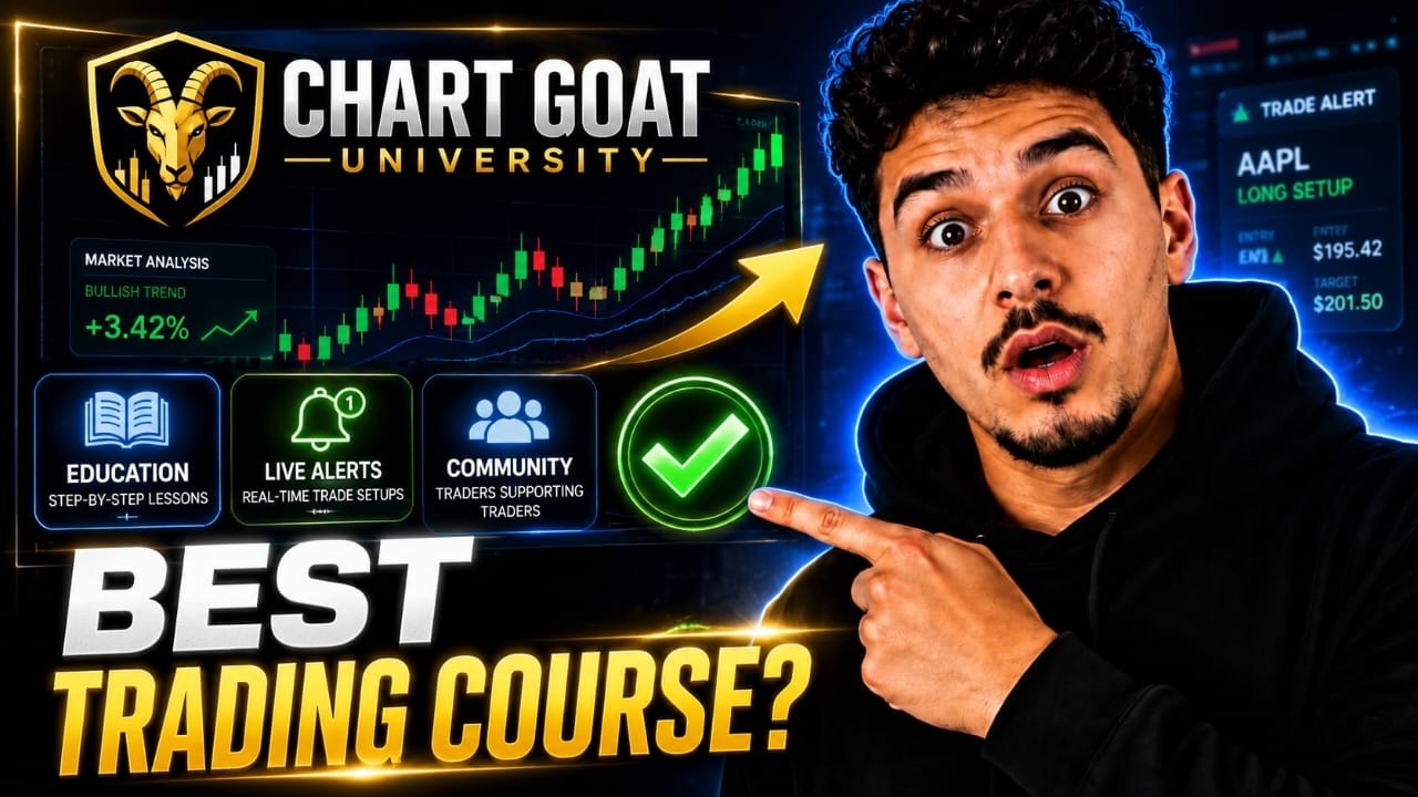 Chart Goat University Review | Is It the Best Stock Trading Course?