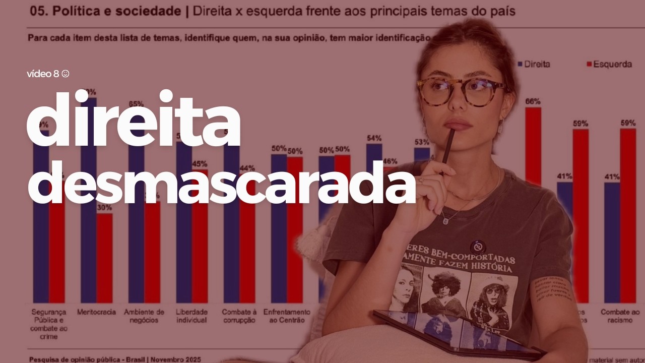 direita x esquerda e o combate real &agrave; corrup&ccedil;&atilde;o