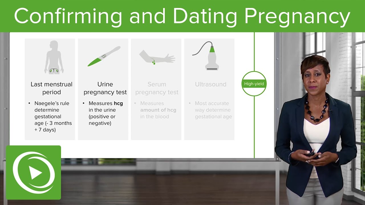 Antenatal Care: Confirming and Dating Pregnancy – Obstetrics | Lecturio